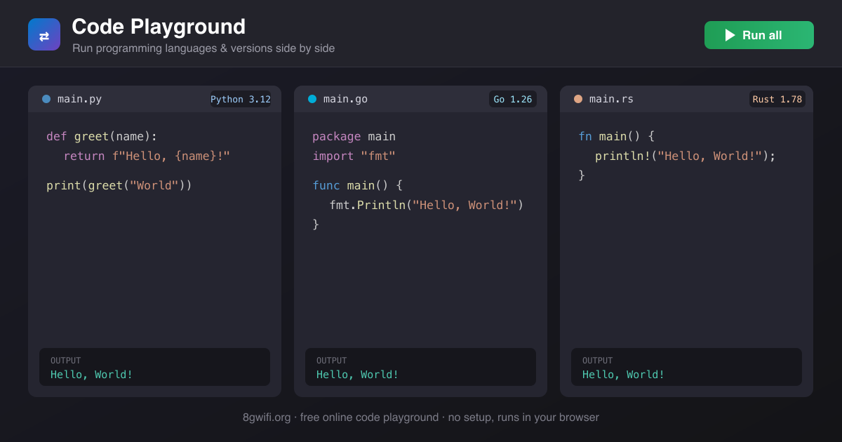 Polyglot Playground - Run languages & versions side by side logo