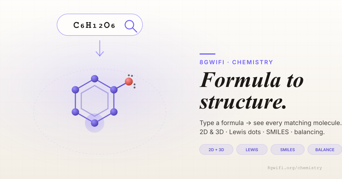 Molecular Formula to Structure & 3D Viewer | 8gwifi.org