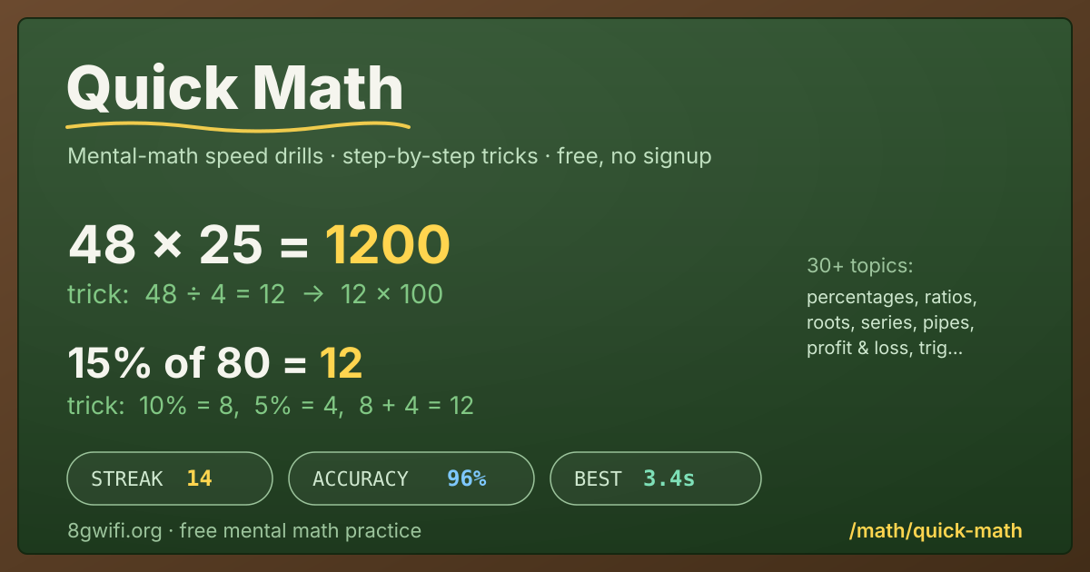 Quick Study Math 150+ Mental Math Tricks — Multiply, Divide & Calculate Instantly