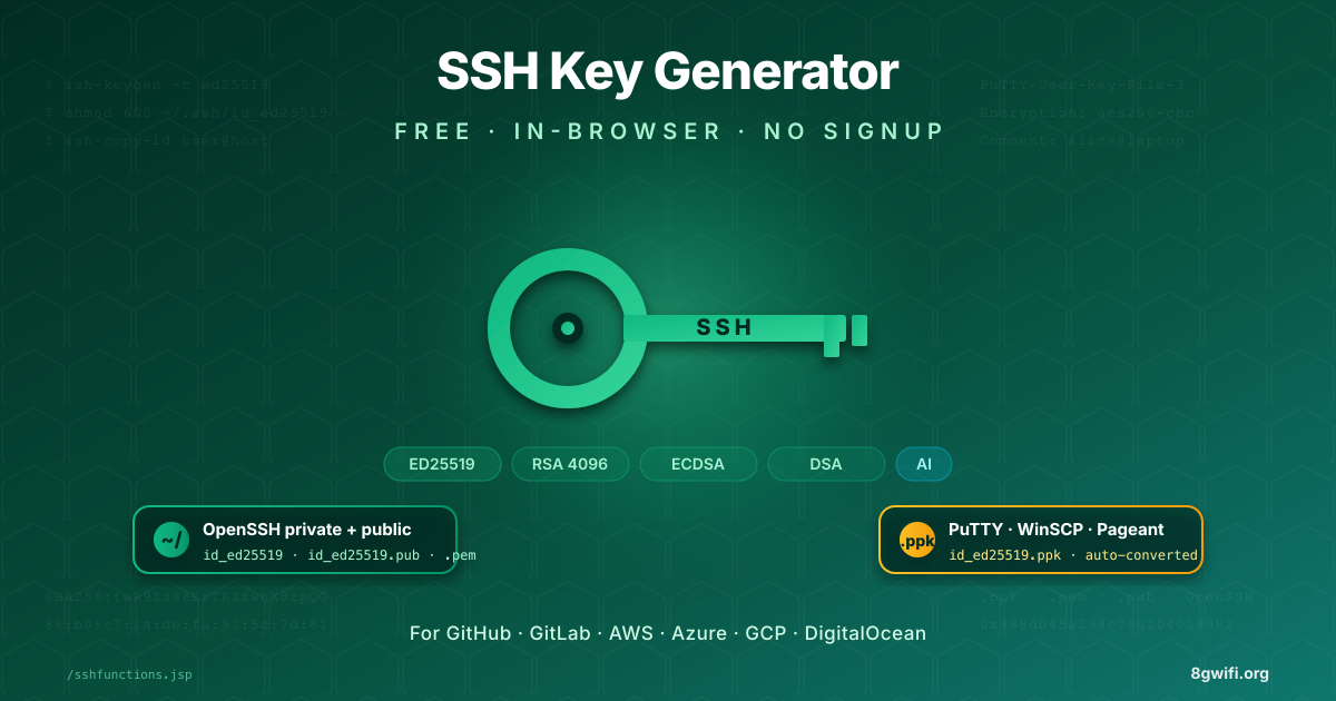 Ssh Keygen Tutorial Free SSH Key Generator & PuTTY .ppk Con... | 8gwifi.org